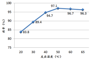 HuanJunqiu Drama_20230323103548 01.png