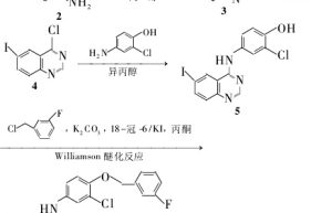 Synthetic route of method 2