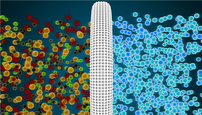 The market size of microfiltration membrane continues to grow and PVDF becomes the mainstream membrane material