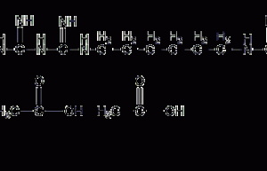 Chlorhexidine diacetate structural formula